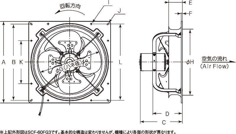 毎日がバーゲンセール スイデン Suiden 有圧換気扇 SCF-T60FG3