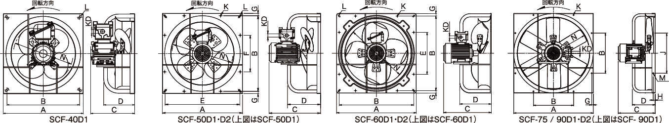 スイデン 有圧換気扇 耐圧防爆型 SCF-90D1 [換気扇]