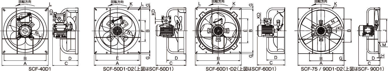 スイデン（Suiden） ［SCF-35DC1］ 直送 代引不可・他メーカー同梱不可 有圧換気扇単相１００Ｖ - 4