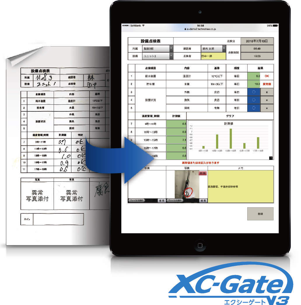 チェックシート入力・報告書電子化システム｜XC-Gate（エクシーゲート