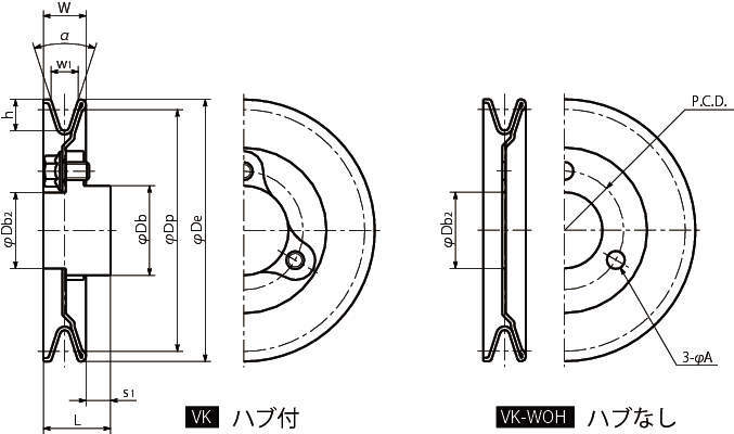 ギフト】 設備プロ王国1000-5V-10- 66-120 -BKW-HN NBK 鍋屋バイテック ウェッジプーリー 追加工品 軸穴加工済み プーリー  5V 10本掛け 新JISキー