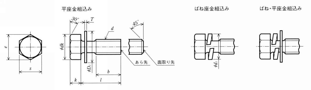 限定価格セール！ ばね 平座金組込トリーマボルト Pー3 三価クロメート Ｍ５Ｘ８ 六角ボルト 3価 Rohs バネ ６角 八幡ねじ ネジ 