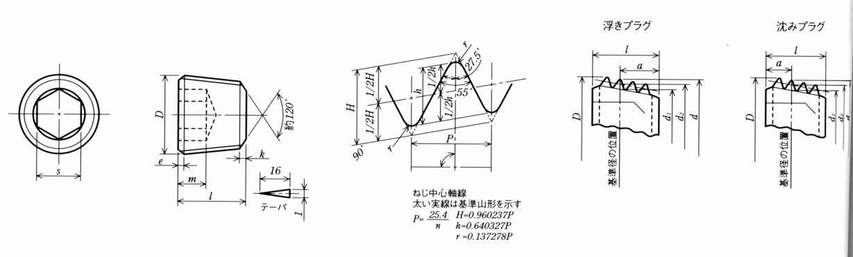 女性に人気！ オリフィスプラグ S45C ｵﾘﾌｨｽﾌﾟﾗｸﾞ P11624 鉄 または標準 生地