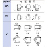 1段ウォーム減速機 US・DS・Vシリーズ | 長谷川鉄工所 | 製品 1段ウォーム減速機 US・DS・Vシリーズ | 長谷川鉄工所 | 製品