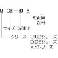 1段ウォーム減速機 US・DS・Vシリーズ | 長谷川鉄工所 | 製品 1段ウォーム減速機 US・DS・Vシリーズ | 長谷川鉄工所 | 製品