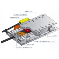 ナノリニア NT | 日本トムソン ｜ 製品情報 ｜ MEKASYS（メカシス）