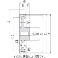 ウォームギヤ｜ウォームホイール CG | 小原歯車工業(株) | 製品情報
