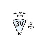 マックスターウェッジベルト 3V形 | 三ツ星ベルト ｜ 製品情報