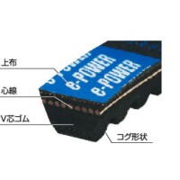 e-POWER Vベルト ローエッジコグタイプ BX形 | 三ツ星ベルト(株 