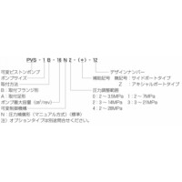 油圧ポンプ｜可変ピストンポンプ PVSシリーズ | (株)不二越 | 製品情報
