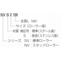 スライドウェイ NV | 日本ベアリング(株) | 製品情報