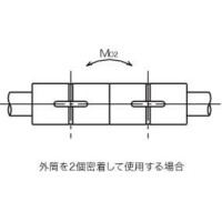 ボールスプライン｜円筒形 SSP | 日本ベアリング ｜ 製品情報