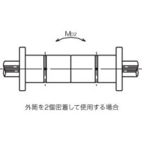 ボールスプライン｜フランジ形 SSPF | 日本ベアリング ｜ 製品情報