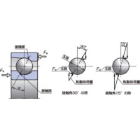 高精度アンギュラ玉軸受（万能組合せ・単体タイプ） | 日本精工(株 