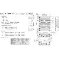 MDRモジュールユニット｜チルト直角分岐装置 T-RAT-S | 伊東電機(株 