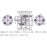エクトフレックスカップリング NEFシリーズ（スペーサタイプ） | 椿本