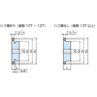 RS40 ステンレススプロケット 1Bタイプ | 椿本チエイン ｜ 製品情報