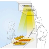 LEDタフライト SL-FL型 業務用レンジフード向け | スガツネ工業