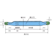 ベルトスリング Pタイプ | 田村総業 ｜ 製品情報 ｜ MEKASYS（メカシス）