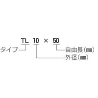 強力ばね TL（軽荷重） | (株)東京発条製作所 | 製品情報