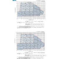 揚水 循環ポンプ 陸上ポンプ 渦巻ポンプ Ls2 Ls Lm テラル 株 製品情報