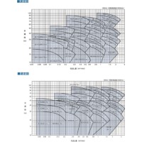 揚水 循環ポンプ 陸上ポンプ 渦巻ポンプ Sj テラル 株 製品情報